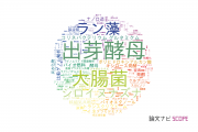 【論文データ】理化学研究所の応用微生物学分野の研究動向まとめ