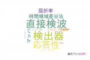 【論文データ】理化学研究所の情報通信科学分野の研究動向まとめ