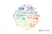 【論文データ】理化学研究所のエネルギー / 燃料科学分野の研究動向まとめ