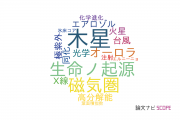 【論文データ】理化学研究所の地質学分野の研究動向まとめ