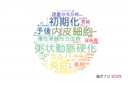 【論文データ】理化学研究所の血液学分野の研究動向まとめ