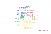 【論文データ】理化学研究所の冶金工学分野の研究動向まとめ