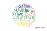 【論文データ】理化学研究所の生物物理学分野の研究動向まとめ