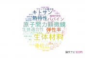 【論文データ】理化学研究所の高分子化学分野の研究動向まとめ