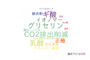 【論文データ】理化学研究所の電気化学分野の研究動向まとめ