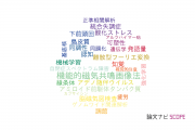 【論文データ】理化学研究所の心理学分野の研究動向まとめ