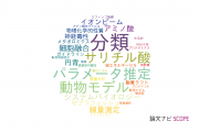 【論文データ】理化学研究所の生物医学 (その他 )分野の研究動向まとめ