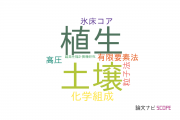 【論文データ】理化学研究所の地球化学 / 地球物理学分野の研究動向まとめ