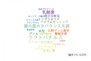 【論文データ】理化学研究所の栄養学分野の研究動向まとめ