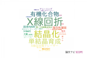 【論文データ】理化学研究所の結晶学分野の研究動向まとめ