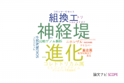 【論文データ】理化学研究所の進化生物学分野の研究動向まとめ