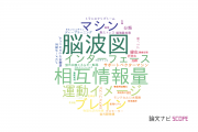 【論文データ】理化学研究所の数理生物学分野の研究動向まとめ
