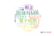 【論文データ】理化学研究所の分光学分野の研究動向まとめ