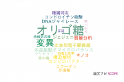 【論文データ】酪農学園大学の化学分野の研究動向まとめ
