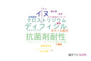 【論文データ】酪農学園大学の微生物学分野の研究動向まとめ