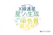 【論文データ】明星大学の物理分野の研究動向まとめ