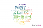 【論文データ】明治薬科大学の腫瘍学分野の研究動向まとめ
