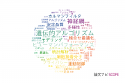 【論文データ】明治大学の計算機科学分野の研究動向まとめ