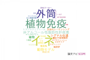 【論文データ】明治大学の生化学 / 分子生物学分野の研究動向まとめ