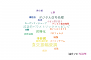 【論文データ】明治大学の光学分野の研究動向まとめ