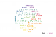 【論文データ】明治大学の環境生態学分野の研究動向まとめ