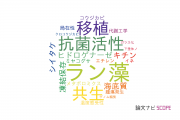 【論文データ】明治大学の応用微生物学分野の研究動向まとめ