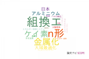 【論文データ】明治大学のエネルギー / 燃料科学分野の研究動向まとめ