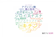 【論文データ】明治大学の植物科学分野の研究動向まとめ