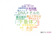 【論文データ】明治大学の農学分野の研究動向まとめ
