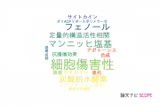 【論文データ】明海大学の化学分野の研究動向まとめ