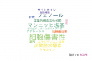 【論文データ】明海大学の生化学 / 分子生物学分野の研究動向まとめ