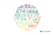 【論文データ】名城大学の物理分野の研究動向まとめ