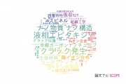 【論文データ】名城大学の材料科学分野の研究動向まとめ
