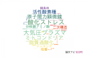 【論文データ】名城大学の生化学 / 分子生物学分野の研究動向まとめ