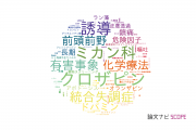【論文データ】名城大学の薬理学分野の研究動向まとめ