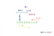 【論文データ】名城大学の環境生態学分野の研究動向まとめ