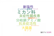 【論文データ】名城大学の食品科学分野の研究動向まとめ