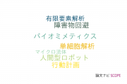 【論文データ】名城大学のロボット工学分野の研究動向まとめ