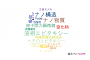 【論文データ】名城大学の結晶学分野の研究動向まとめ
