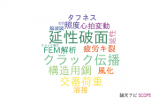 【論文データ】名城大学の建設技術分野の研究動向まとめ