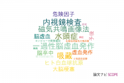 【論文データ】名古屋第二赤十字病院の神経科学 / 脳科学分野の研究動向まとめ