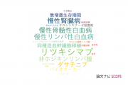 【論文データ】名古屋第二赤十字病院の血液学分野の研究動向まとめ