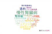 【論文データ】名古屋第二赤十字病院の泌尿器 / 腎臓科学分野の研究動向まとめ