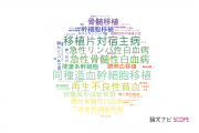 【論文データ】名古屋第一赤十字病院の血液学分野の研究動向まとめ