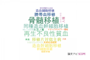 【論文データ】名古屋第一赤十字病院の移植学分野の研究動向まとめ