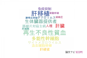 【論文データ】名古屋大学医学部附属病院の移植学分野の研究動向まとめ