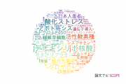【論文データ】名古屋大学の薬理学分野の研究動向まとめ
