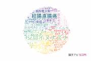 【論文データ】名古屋大学の細胞生物学分野の研究動向まとめ