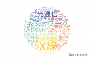 【論文データ】名古屋大学の光学分野の研究動向まとめ