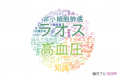 【論文データ】名古屋大学の研究医学 / 実験医学分野の研究動向まとめ